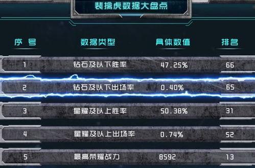 cs2最新皮肤爆料视频,视觉盛宴，神秘角色即将亮相